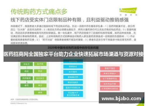 医药招商网全国独家平台助力企业快速拓展市场渠道与资源对接